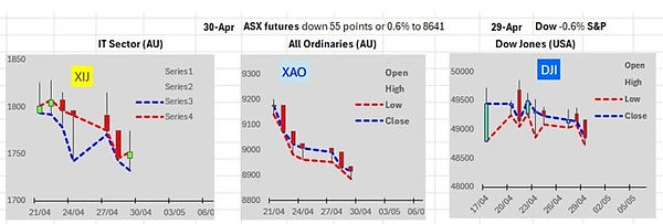 case3 mkt drivers apr26.jpg