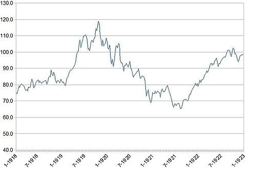 Dow_1918-1922.jpg