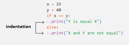 Python syntax and indentation