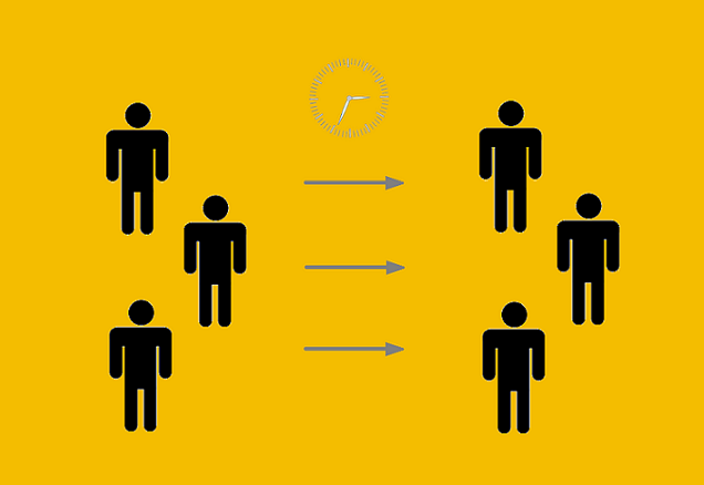 Paired Sample t-test; statistics