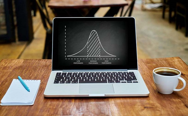 The Normal Distribution and z-score