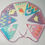 Thumbnail: Spring Bunting