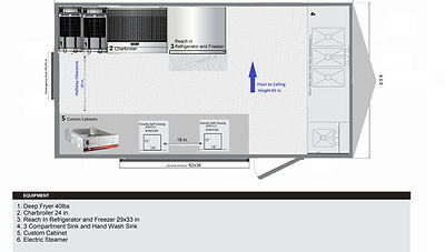 Jerred Marshall Blueprint