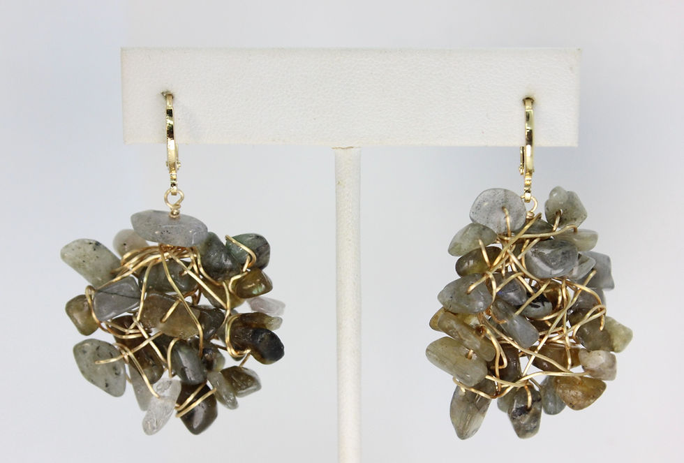 Miniatura: Clusters