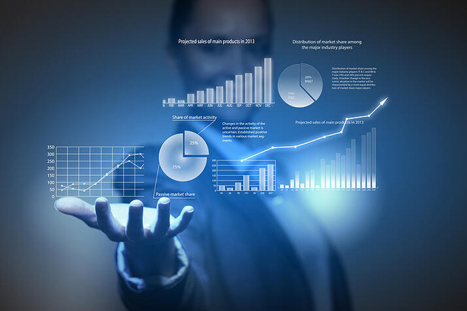Employee Performance Analytics