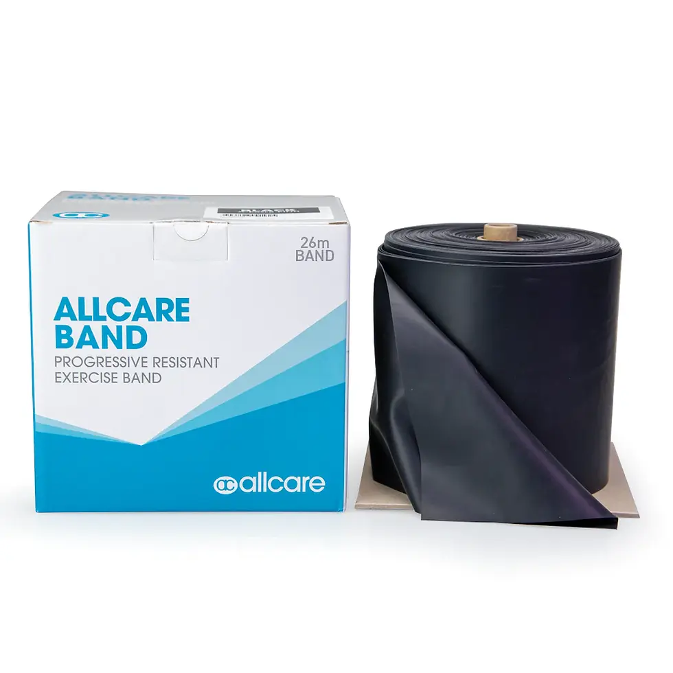 Thumbnail: Therabands