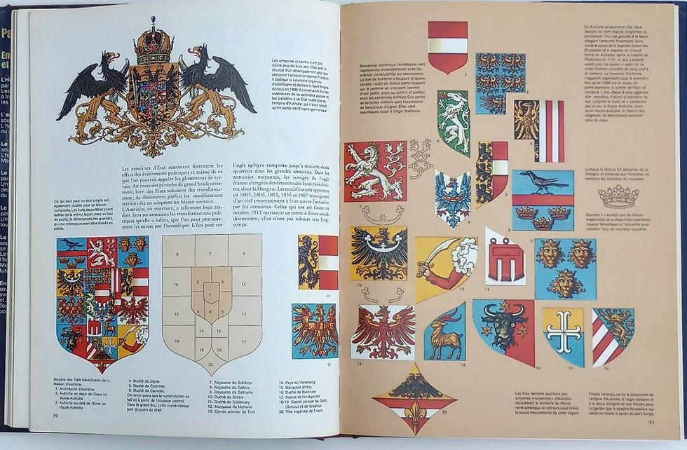 Miniature : Ottfried Neubecker - Le grand livre de l'héraldique