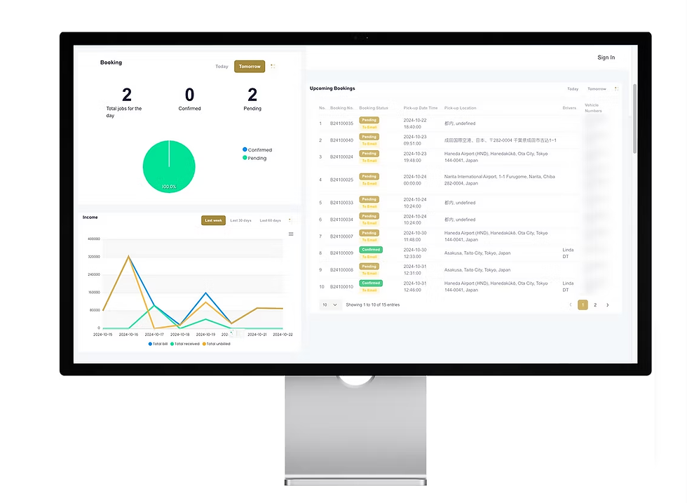 Booknetics gives drivers a portal where they can see upcoming bookings and schedules