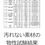 Thumbnail: 汚れない素材の試験表