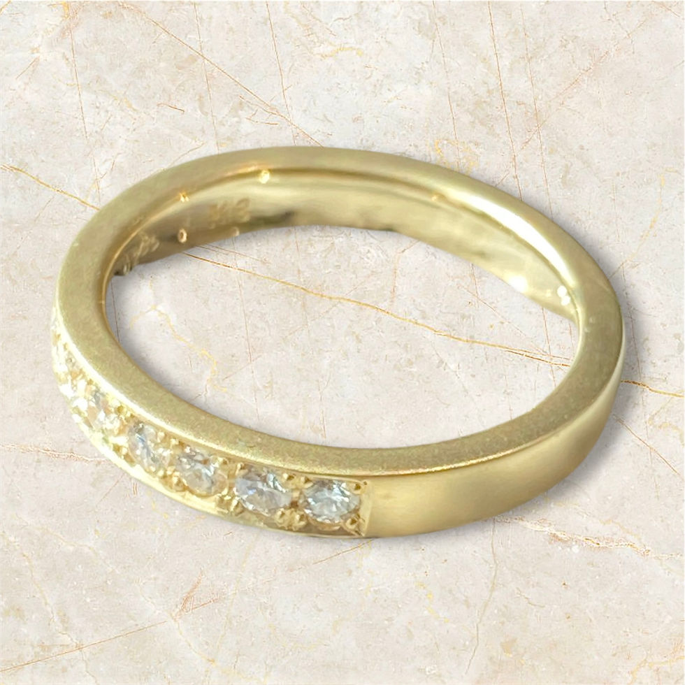 サムネイル： K18ダイヤモンドリング