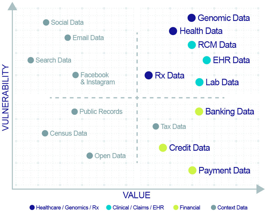 Value is Real Infographic.jpg