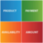 Thumbnail: Borrow Smart Repay Smart - The Book