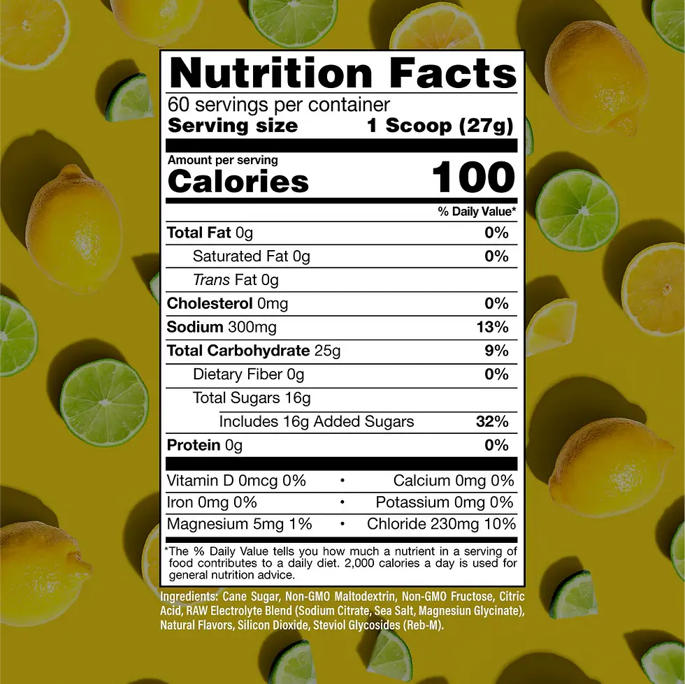 Thumbnail: RAW Fuel - Intra