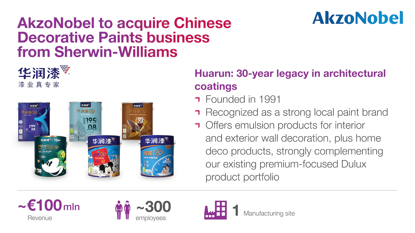 akzonobel-to-acquire-chinese-decorative-paints-business.webp