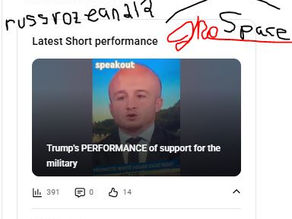 The Facade and the Formation: What Max Rose Gets Right About Trump's Military Photo‑Op Machine