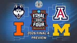 The Power of Scoring Runs Part 5: What the Final Four Revealed About Winning Basketball