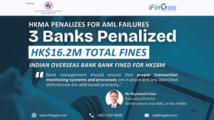 Overcoming AML Challenges with AI and Data Analytics