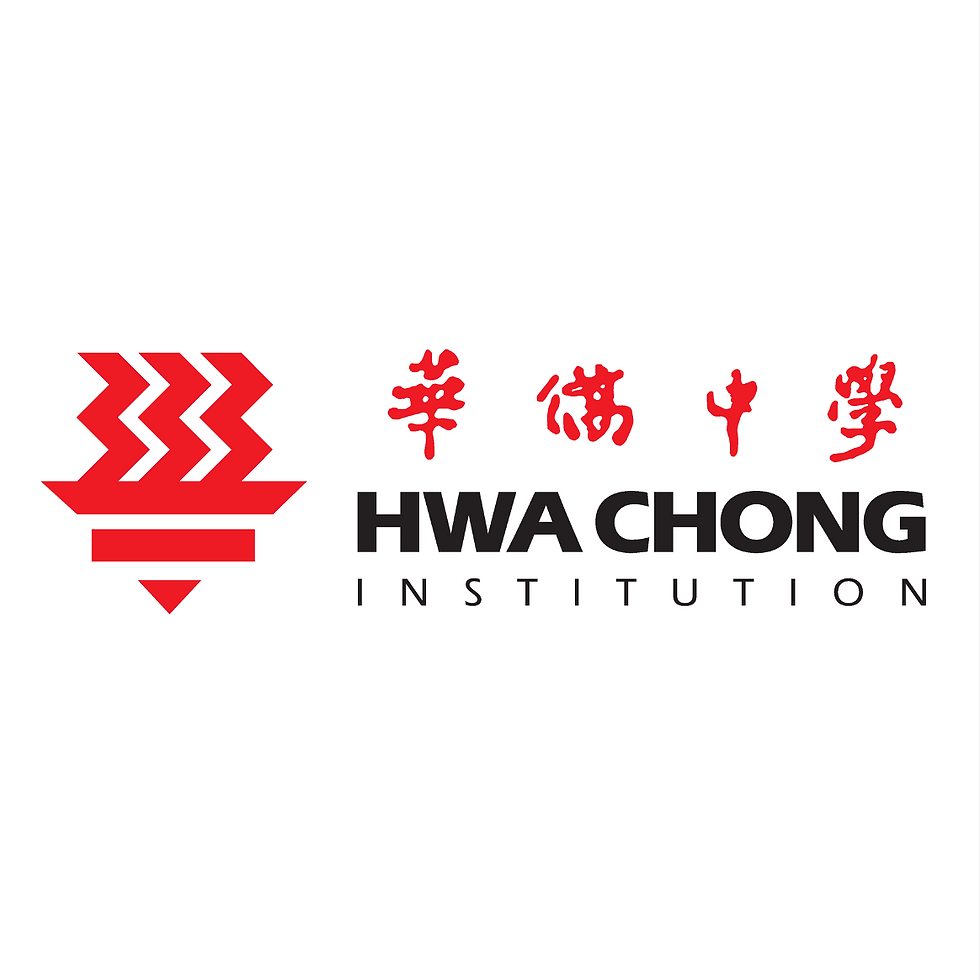 HCI