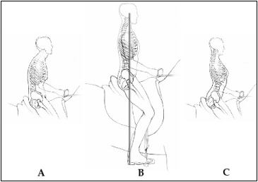 osteopathie pour les cavaliers