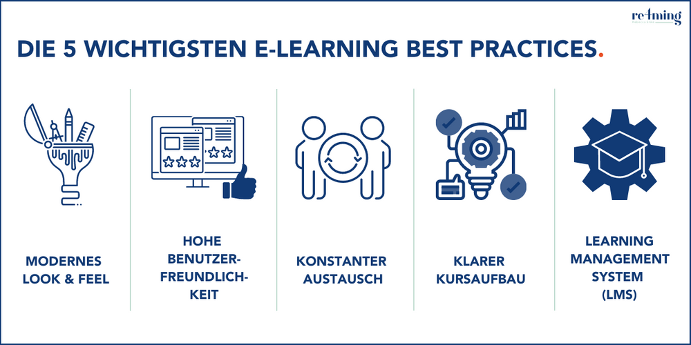 WERTVOLLE E-LEARNING TIPPS