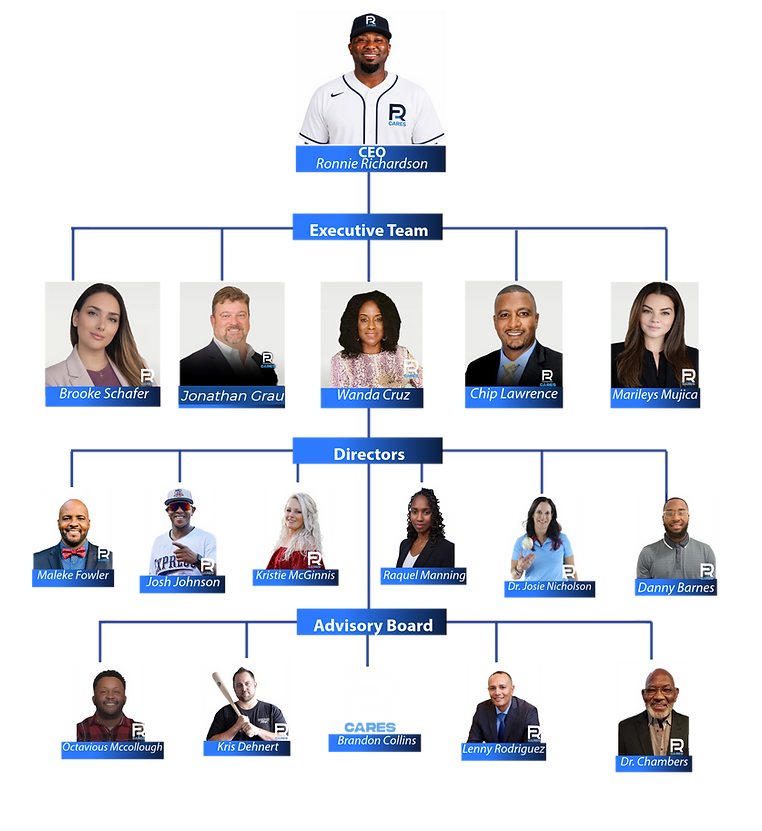 board of directors 9-1 (1)_edited.png