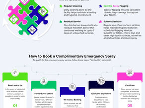the sprinkle spray emergency service