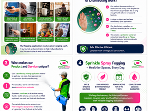 Why fogging is becoming a smarter hygiene solution
