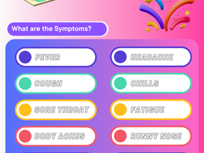 H1N1 or better known as Swine Flu