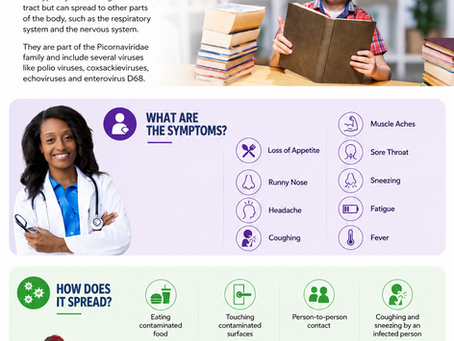 Enteroviruses: the common virus you should know about