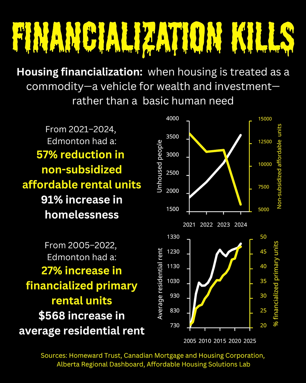 Inaction Costs Human Life