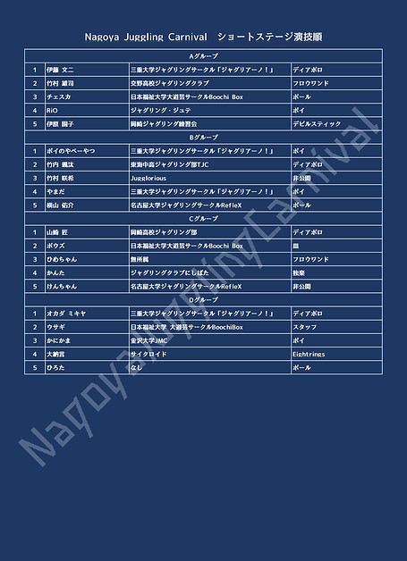 NJCショートステージ演技順(1).jpg