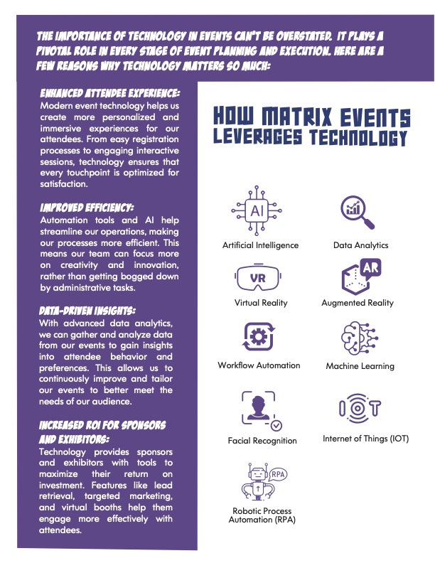 Leveraging Event Tech