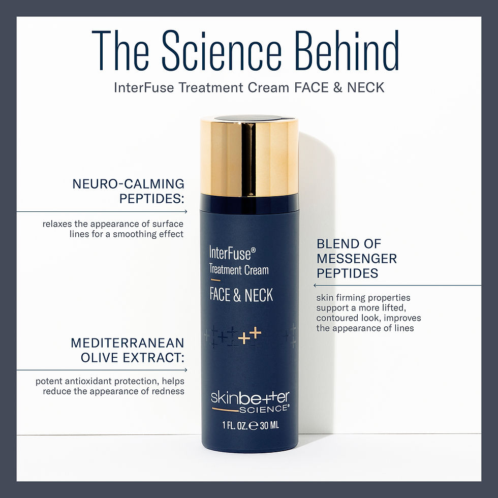 Thumbnail: InterFuse Treatment Cream FACE & NECK [30 mL]