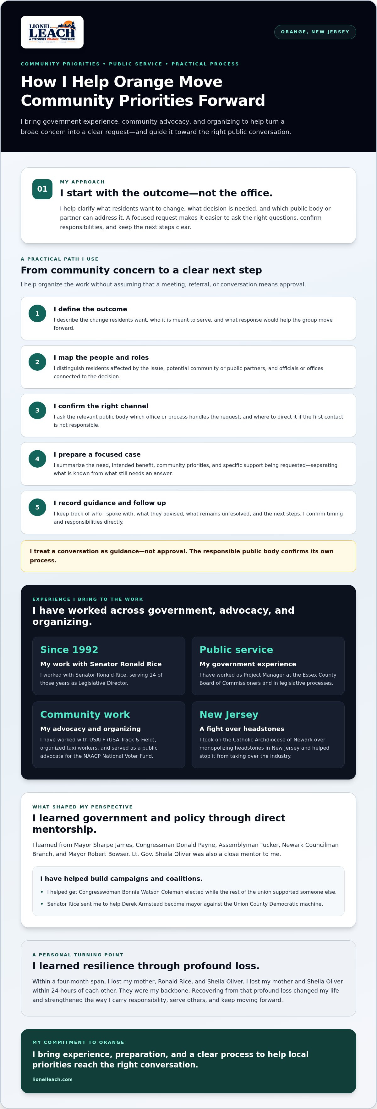 Navigating bureaucracy for community projects