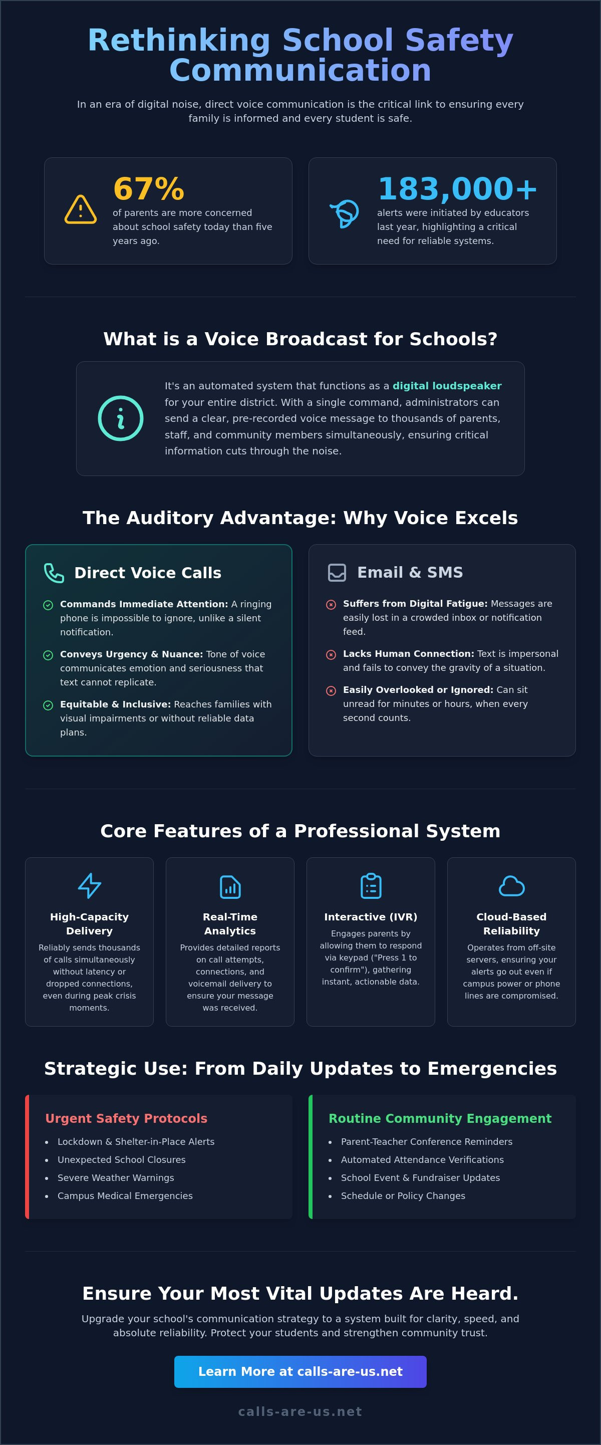 Voice broadcast for schools