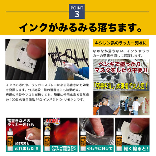 インパクトD-リモネン 原液 18L | PROUP株式会社 インパクトシリーズ
