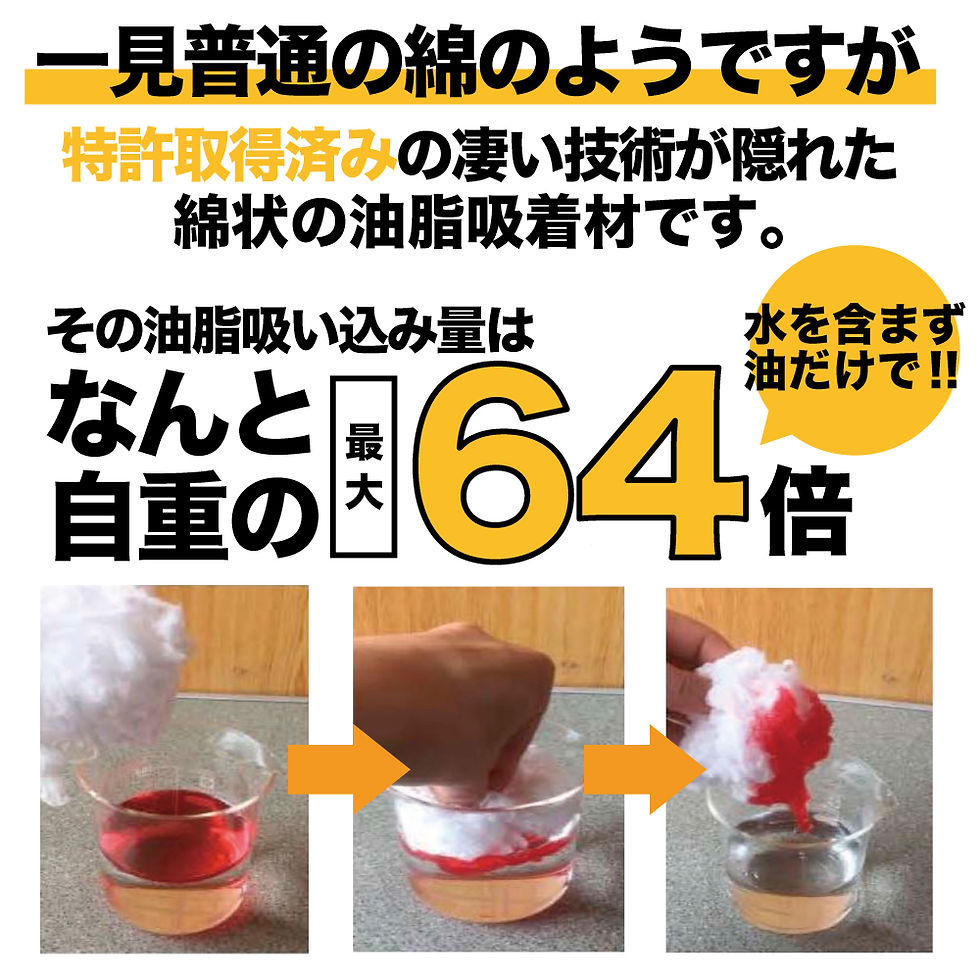 サムネイル： 【超強力 油吸着コットン】インパクト グリストラッパー 500g ×5箱【コットンタイプ】中型のグリストラップ 約5ヶ月分