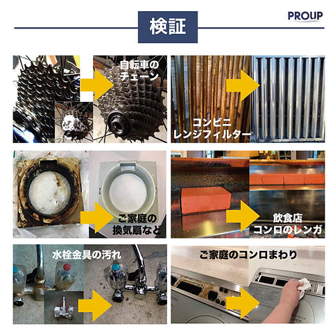 インパクトクリーナー 油汚れ洗剤 業務用