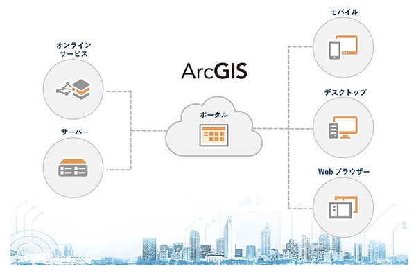 GIS プラットフォーム | 新潟 空き家 リノベーション 万代 天明町 沼垂 エリア | T-Base ティーベース Uni-Base ウニベース
