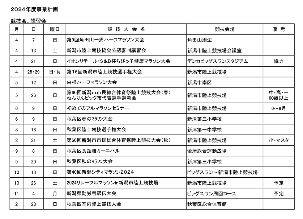 2024年度 事業計画