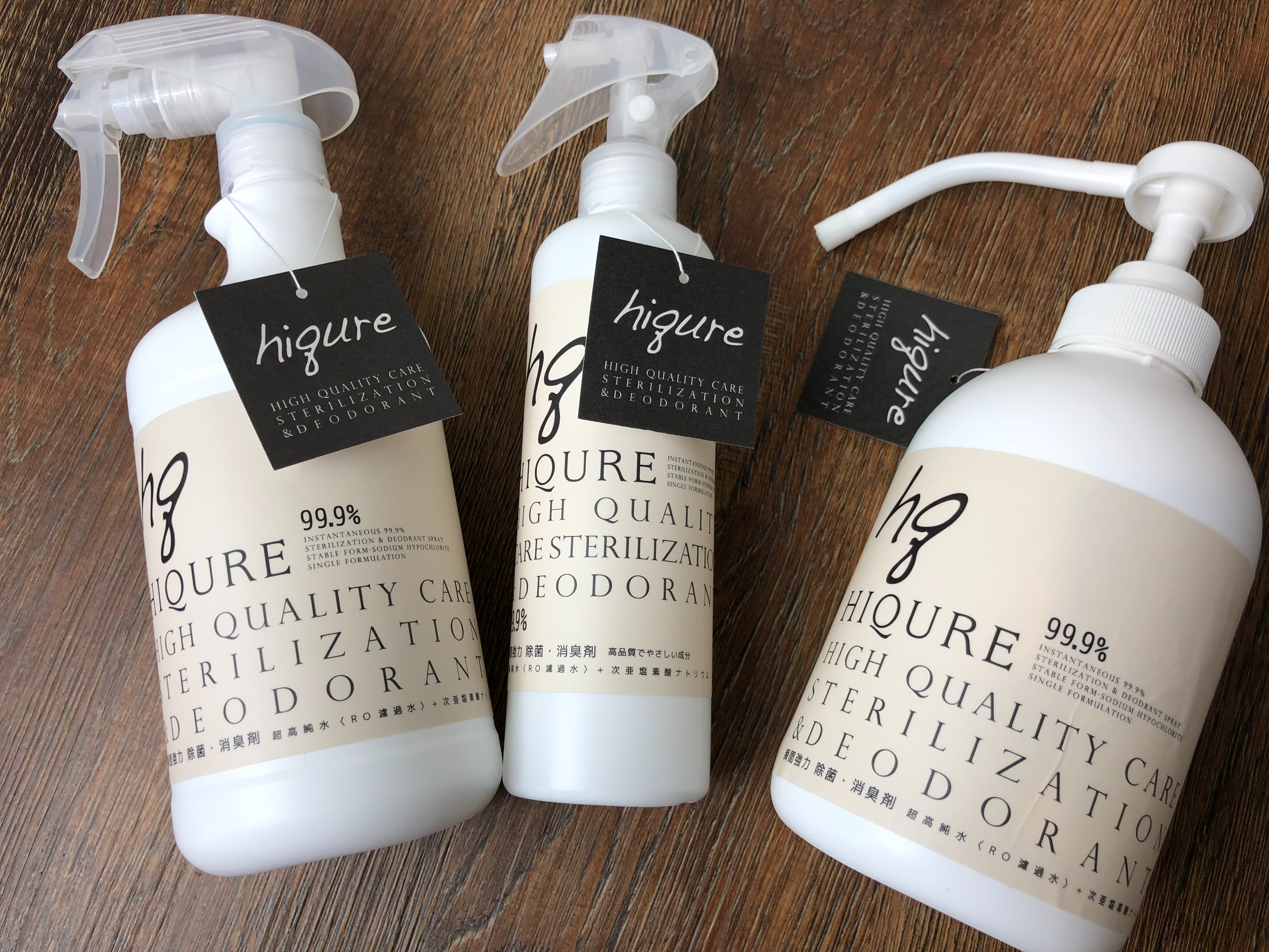 執筆者の写真: PROUP COMPANY