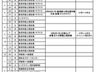 令和８年度新潟ジュニアT&F教室及び大会日程表（予定）