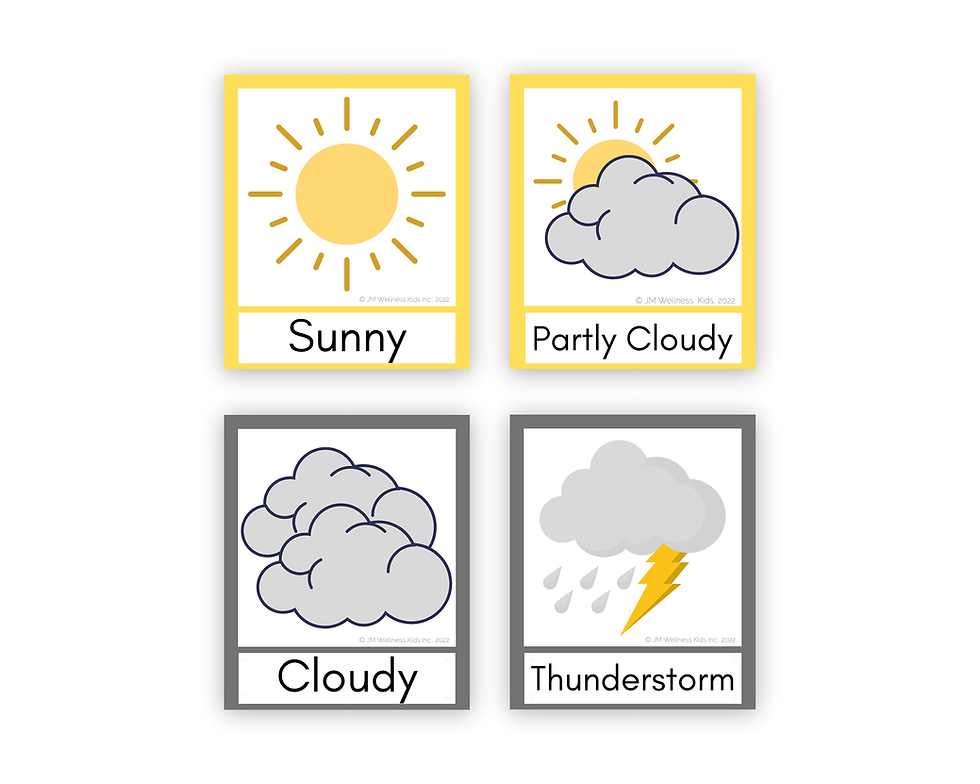 Thumbnail: Weather and Time of Day Flash Cards