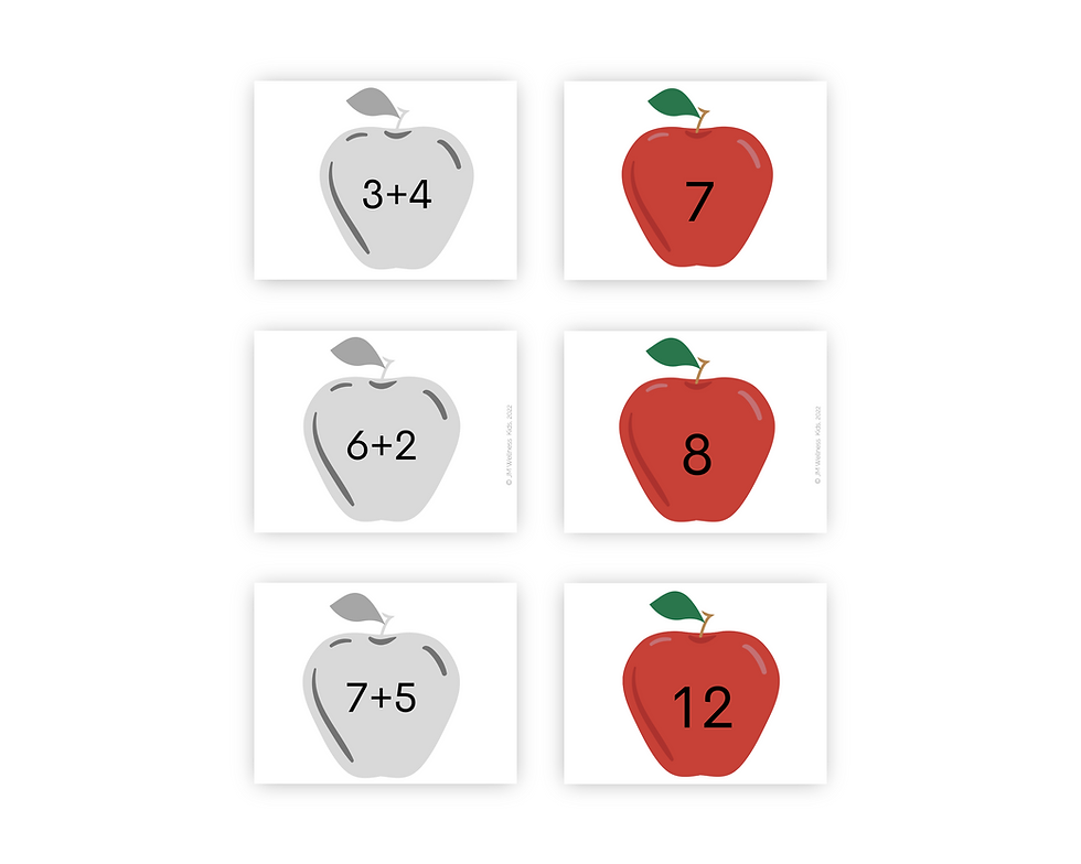 Thumbnail: Apple Math Equations