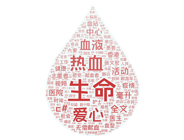 微词云.jpeg