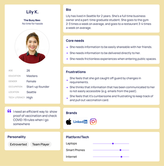 UX Persona 01.png