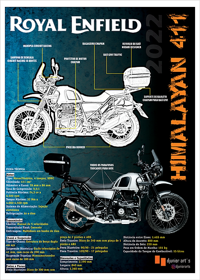 Royal Enfield Himalayan 411 - motocileta em esquema diagramático do projeto e informações técnicas da moto