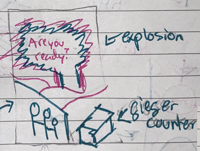 Informative end of the world poster