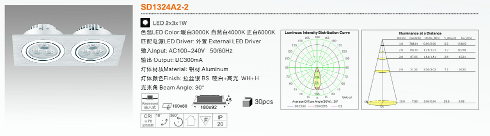 LED recessed light spot light interior recessed lighting down light 116.png
