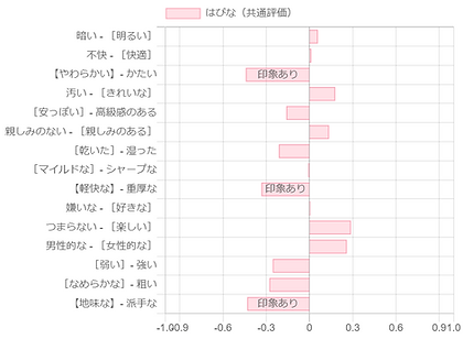はぴな(IT・ソフトウェア) (1).jpg